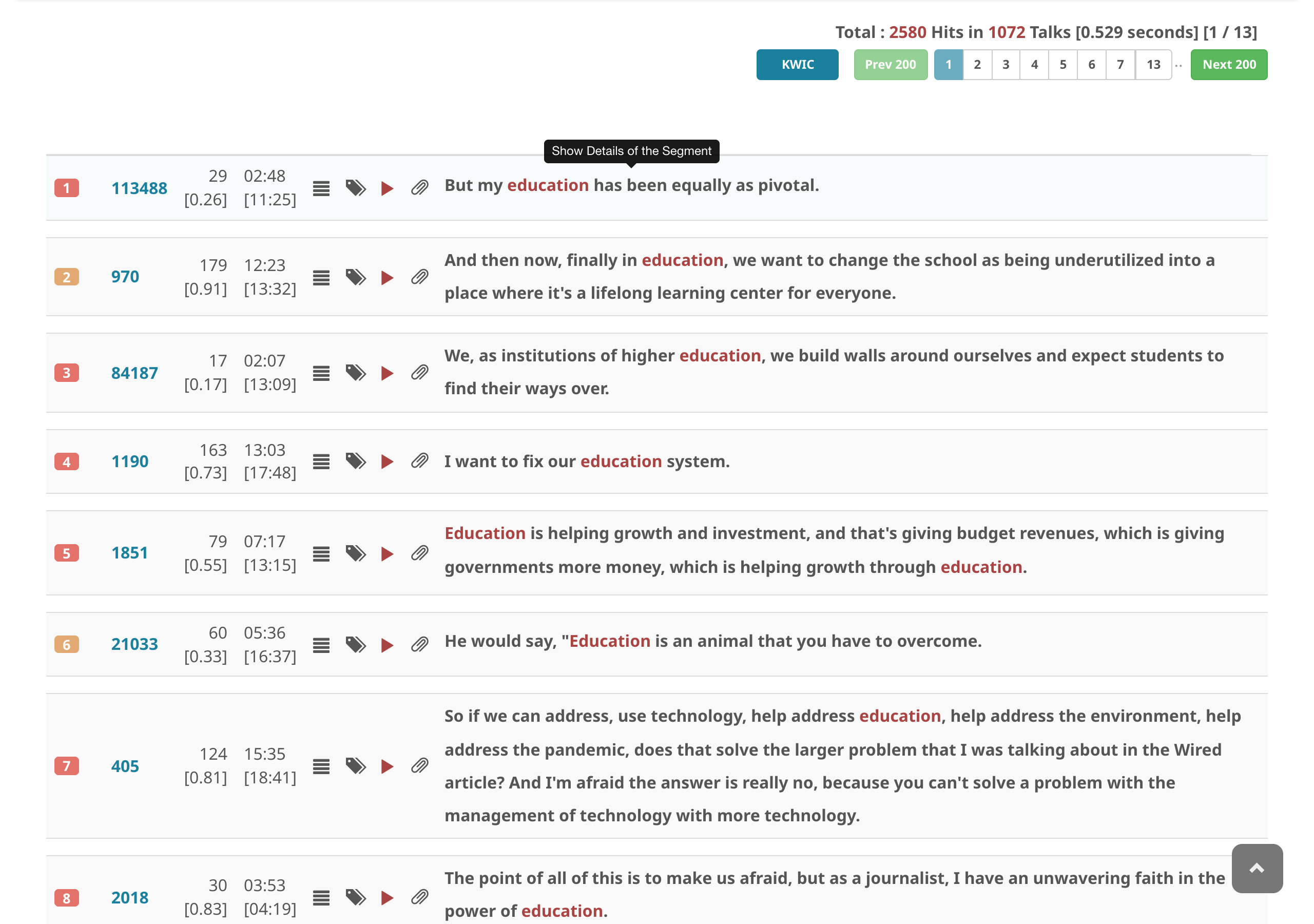 Syntactic information panel