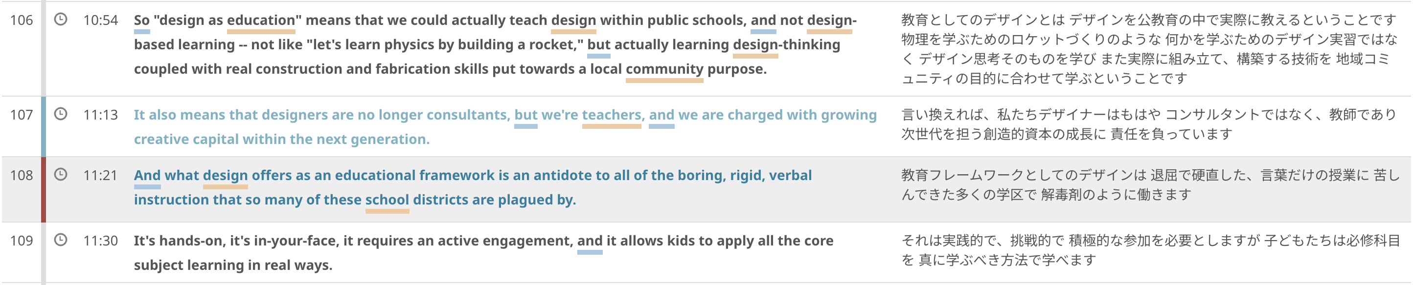 Font small in normal viewing mode