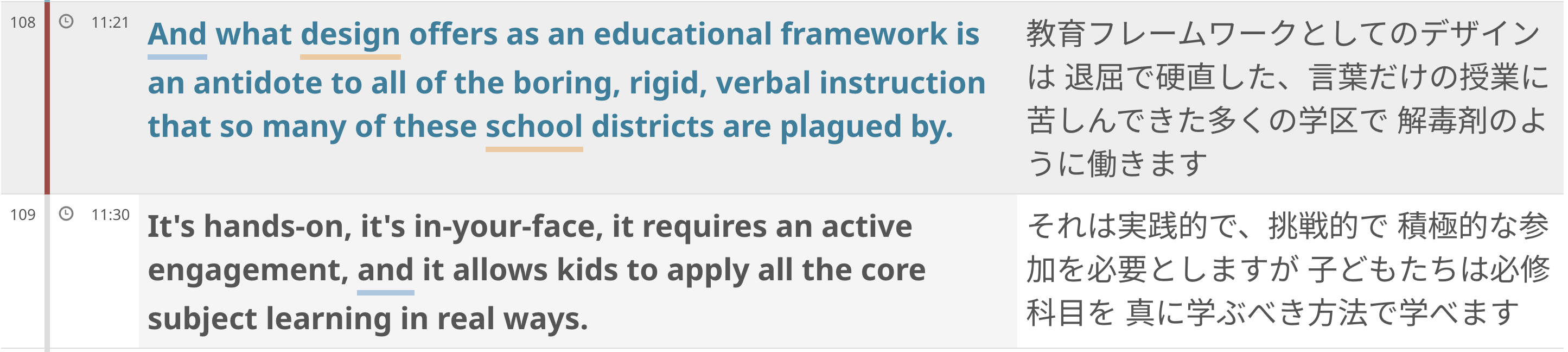 Font medium in normal viewing mode