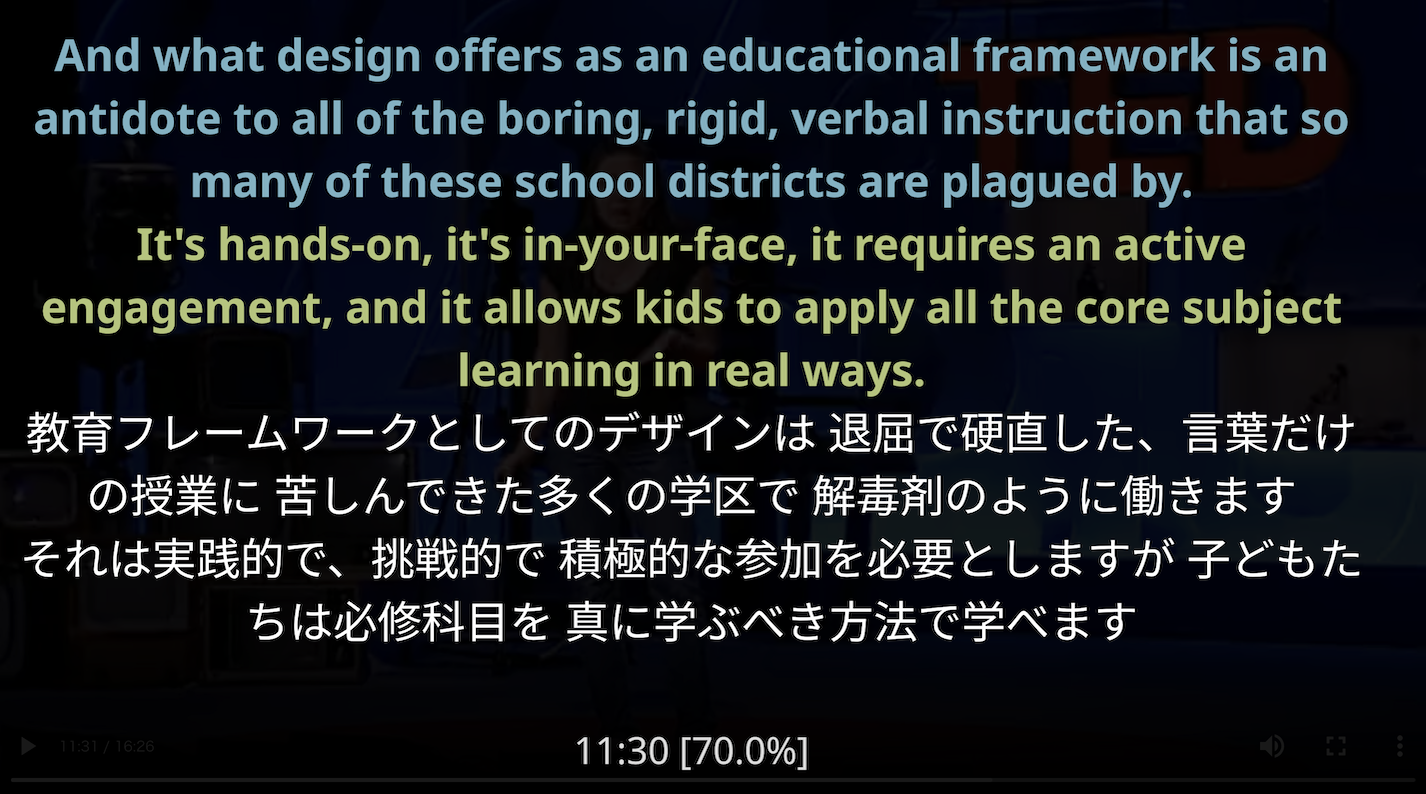 Font medium in fullscreen viewing mode