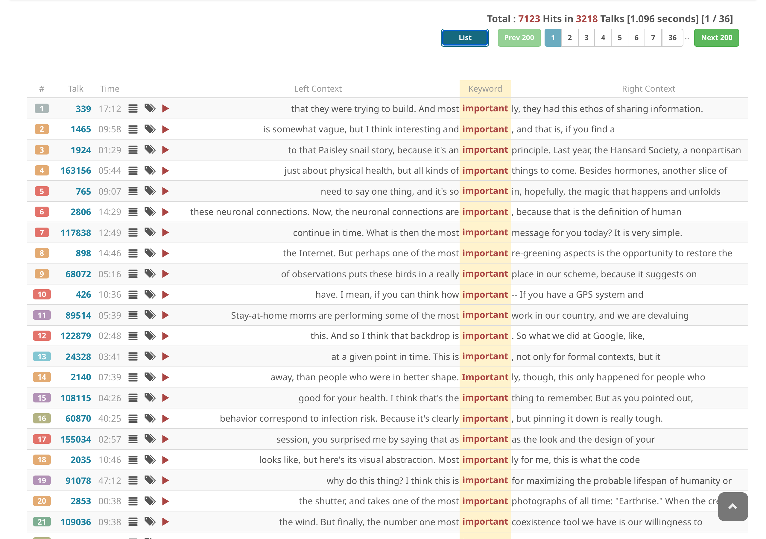 KWIC concordance view